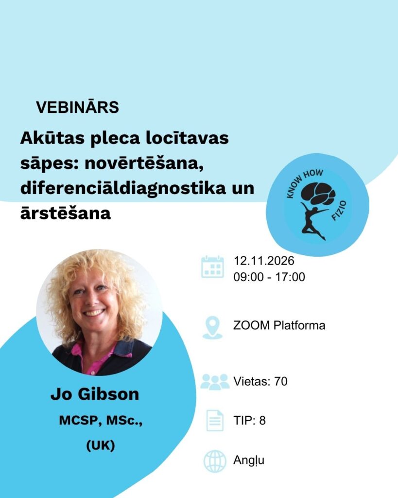 Akūtas pleca locītavas sāpes: novērtēšana, diferenciāldiagnostika un ārstēšana
